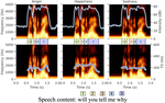 SMACK: Semantically Meaningful Adversarial Audio Attack